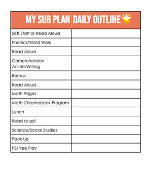 Preview of Sub Plan Template - Google Slides