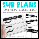 Sub Plan Template Google Slides™ Version
