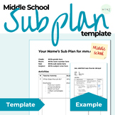 Sub Plan Template Middle School