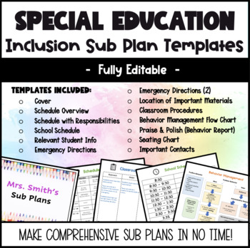 Preview of Sub Plan Template for Special Education Inclusion Teachers (editable)