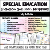 Sub Plan Template for Special Education Inclusion Teachers