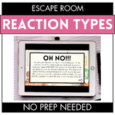 Sub Plans - Chemical Reaction Types Digital Escape Room | 