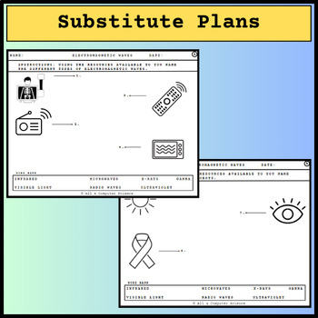 Preview of Sub Plans | No Prep | STEM | Engineering | Electromagnetic Waves