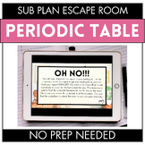 Sub Plans - Periodic Table Digital Escape Room Activity | 