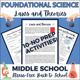 Scientific Laws Activities Middle School Science Sub Plans