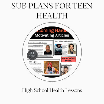Preview of Sub Plans for Teen Health: Motivating Articles on Google Docs or Print for Class