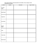 Sub-Saharan Africa Landforms | Physical Geography |