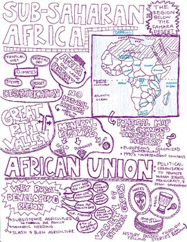 Preview of Sub-Saharan Africa Sketch Notes Sheet