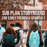Spanish and French sub plan storyboards Camina corre / Mar