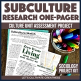 Sociology Project - Culture Subculture One-Pager Poster Activity