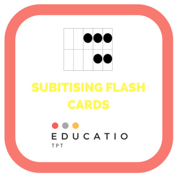 Preview of Subitising Flash cards - Mental Maths (Freebie)