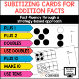 Subitizing Cards for Addition Fact Strategies: Print and Digital