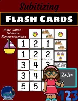 Summer Flashcards: Kindergarten - Summertime and holiday activities