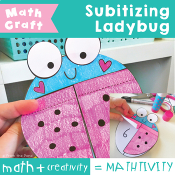 Preview of Subitizing Math Craft Ladybug