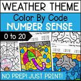 Subitizing Math Worksheets Color by Code Number Sense Weather