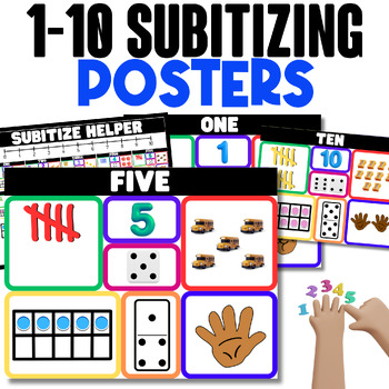 Preview of Subitizing Posters 1-10, Number Posters