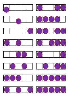 Subitizing through 5 by PTY Teacher | TPT