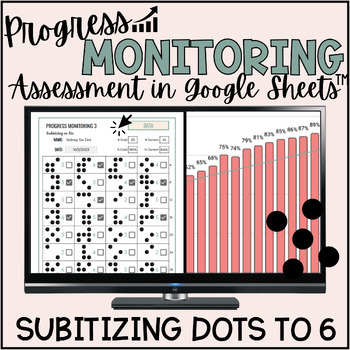 Preview of Subitizing to 6 Assessment & Progress Monitoring Tracking Tool Google Sheets™