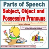 Subject, Object, & Possessive Pronouns, Instruction and Re
