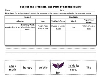 Preview of Subject, Predicate, Parts of Speech, Building Sentences