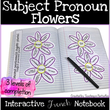Preview of French Subject Pronoun Flowers: French Interactive Notebook