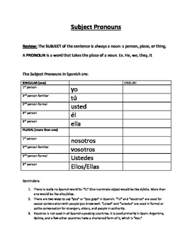 subject pronouns pdf version by srta lee spanish emporium tpt