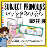 Subject Pronouns in Spanish Pronombres Personales