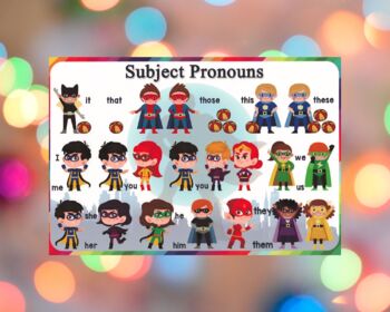 Preview of Subject Pronouns poster