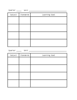 Subject Standard Learning Goal Objective Chart by Ms Range's Room