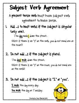 Preview of Subject Verb Agreement Anchor Chart