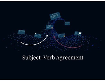 Preview of Subject-Verb Agreement Presentation