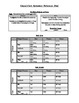 Subject-Verb Agreement Reference Sheet by Jodi Arellano | TpT