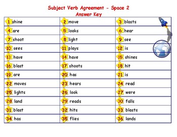 Subject Verb Agreement: Match Your Words - Curvebreakers