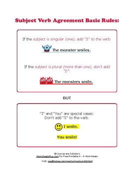 subject verb agreement worksheets for 3rd 4th grades by worksheetsplus