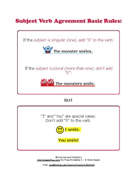 Subject Verb Agreement Worksheets for 3rd & 4th Grades by WorksheetsPLUS
