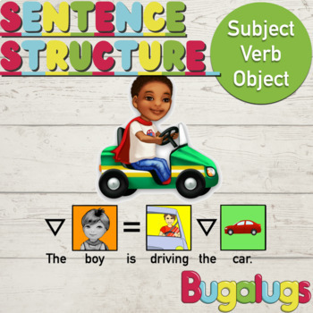 Preview of Subject Verb Object Visual Sentence Structure Package with Colourful Semantics