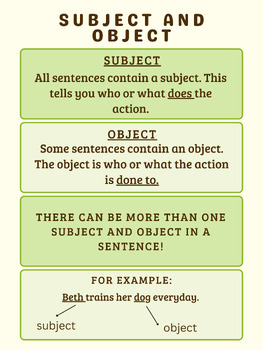 Preview of Subject and Object Anchor Chart