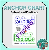 Subject and Predicate Anchor Chart - Hand Drawn