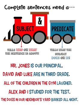 Preview of Subject and Predicate Anchor Chart/Print Out