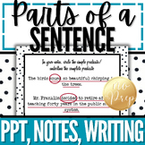 Parts of a Sentence Middle School | SUBJECT PREDICATE Powe