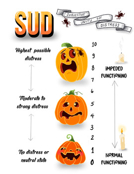 Preview of Subjective Units of Distress - SUD pumpkin 