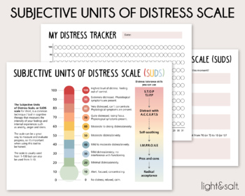 Preview of Subjective units of distress scale, SUDS, therapy worksheet, EMDR, BPD, DBT