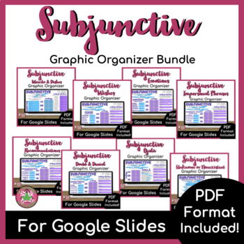 Preview of Subjunctive Graphic Organizers Bundle | DIGITAL + PRINT