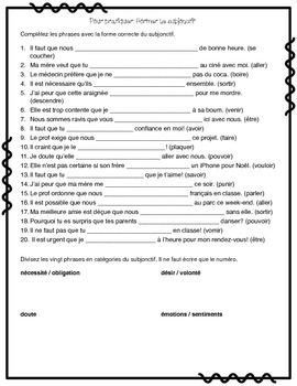 Subjunctive in French - formation handout and practice by Monsieur's ...