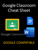 Submitting work on Google Classroom Cheat Sheet - GOOGLE C