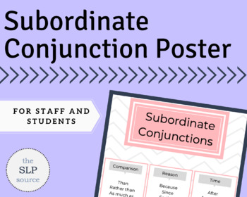 Preview of Subordinate Conjunctions Poster