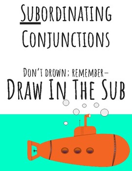 Preview of Subordinating Conjunctions Posters (Printable)