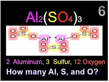 Preview of Subscripts, Coefficients, and Balancing Chemical Equations Lesson Quiz