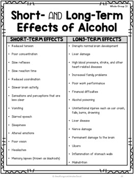 grade 5 unit 3 substance use addictions related behaviours