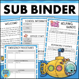 Substitute Binder for Sub Plans Sub Tub